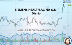 SIEMENS HEALTH.AG NA O.N. - Diario