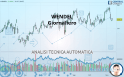 WENDEL - Giornaliero