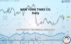 NEW YORK TIMES CO. - Daily