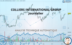 COLLIERS INTERNATIONAL GROUP - Journalier