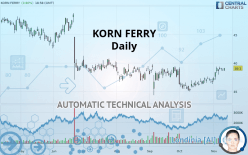 KORN FERRY - Daily