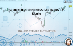 BROOKFIELD BUSINESS PARTNERS L.P. - Diario