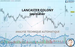 LANCASTER COLONY - Journalier