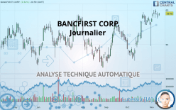 BANCFIRST CORP. - Journalier