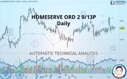 HOMESERVE ORD 2 9/13P - Daily