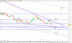 KEANE GROUP INC. - Daily