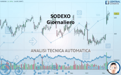 SODEXO - Giornaliero