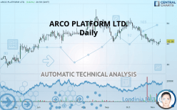 ARCO PLATFORM LTD. - Daily