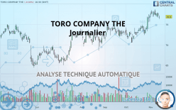TORO COMPANY THE - Journalier