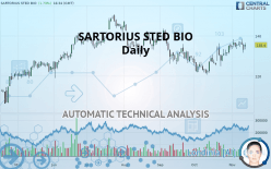 SARTORIUS STED BIO - Daily