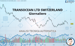 TRANSOCEAN LTD SWITZERLAND - Giornaliero