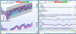 S&P500 INDEX - Daily