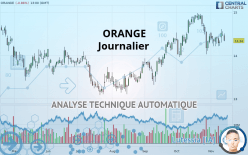 ORANGE - Journalier