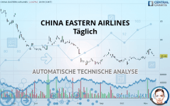 CHINA EASTERN AIRLINES - Diario
