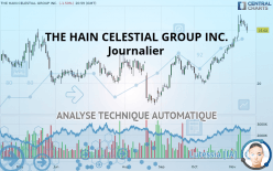 THE HAIN CELESTIAL GROUP INC. - Journalier