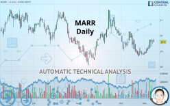 MARR - Daily