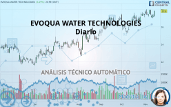EVOQUA WATER TECHNOLOGIES - Diario