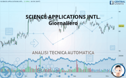 SCIENCE APPLICATIONS INTL. - Giornaliero