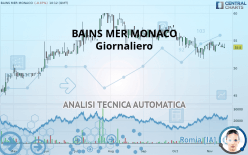 BAINS MER MONACO - Giornaliero
