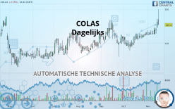 COLAS - Dagelijks