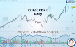 CHASE CORP. - Daily