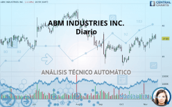 ABM INDUSTRIES INC. - Diario