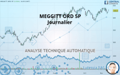 MEGGITT ORD 5P - Journalier