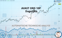 AVAST ORD 10P - Dagelijks