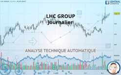LHC GROUP - Journalier