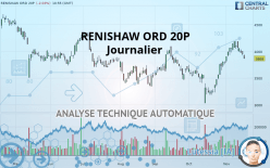 RENISHAW ORD 20P - Journalier