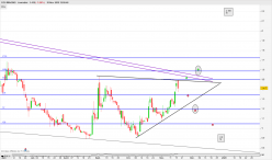 EOS IMAGING - Diario