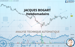 JACQUES BOGART - Wekelijks