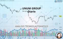 UNUM GROUP - Diario