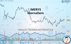 IMERYS - Giornaliero