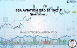 BBA AVIATION ORD 29 16/21P - Giornaliero
