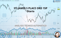 ST. JAMES S PLACE ORD 15P - Diario