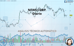NEWS CORP. - Diario