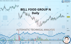 BELL FOOD GROUP N - Daily