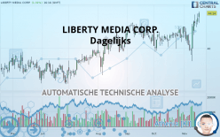 LIBERTY MEDIA CORP. - Dagelijks