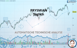 PRYSMIAN - Täglich