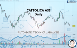 CATTOLICA ASS - Daily