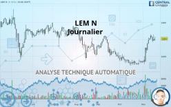 LEM N - Journalier