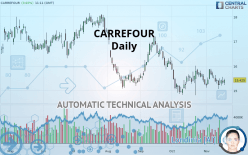 CARREFOUR - Diario