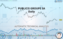 PUBLICIS GROUPE SA - Diario