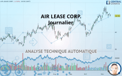 AIR LEASE CORP. - Journalier