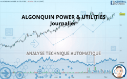 ALGONQUIN POWER & UTILITIES - Diario