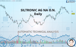 SILTRONIC AG NA O.N. - Daily