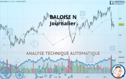 BALOISE N - Journalier