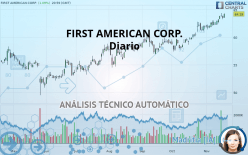 FIRST AMERICAN CORP. - Diario