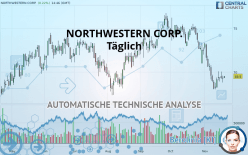 NORTHWESTERN ENERGY GROUP INC. - Giornaliero